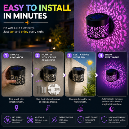 Premium Solar Projection Wall Light