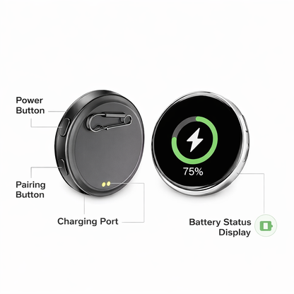 Averon™ MemoryPin – A Moving Memory You Can Carry Anywhere